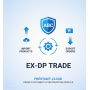 Biuro ABC (ex. DP Trade) produktu importa un pasūtījumu eksporta modulis